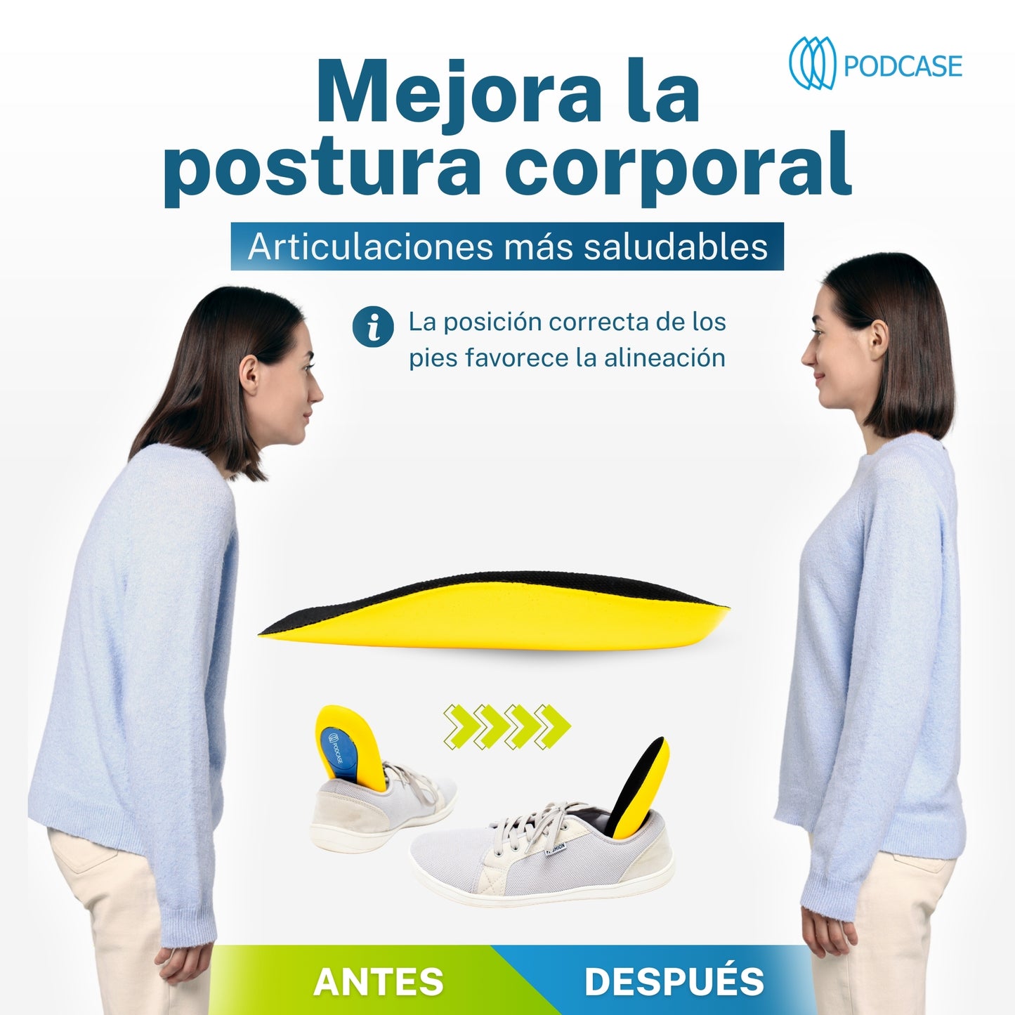 Plantillas 3/4 Unisex Para Fascitis Plantar y Espolón Calcaneo